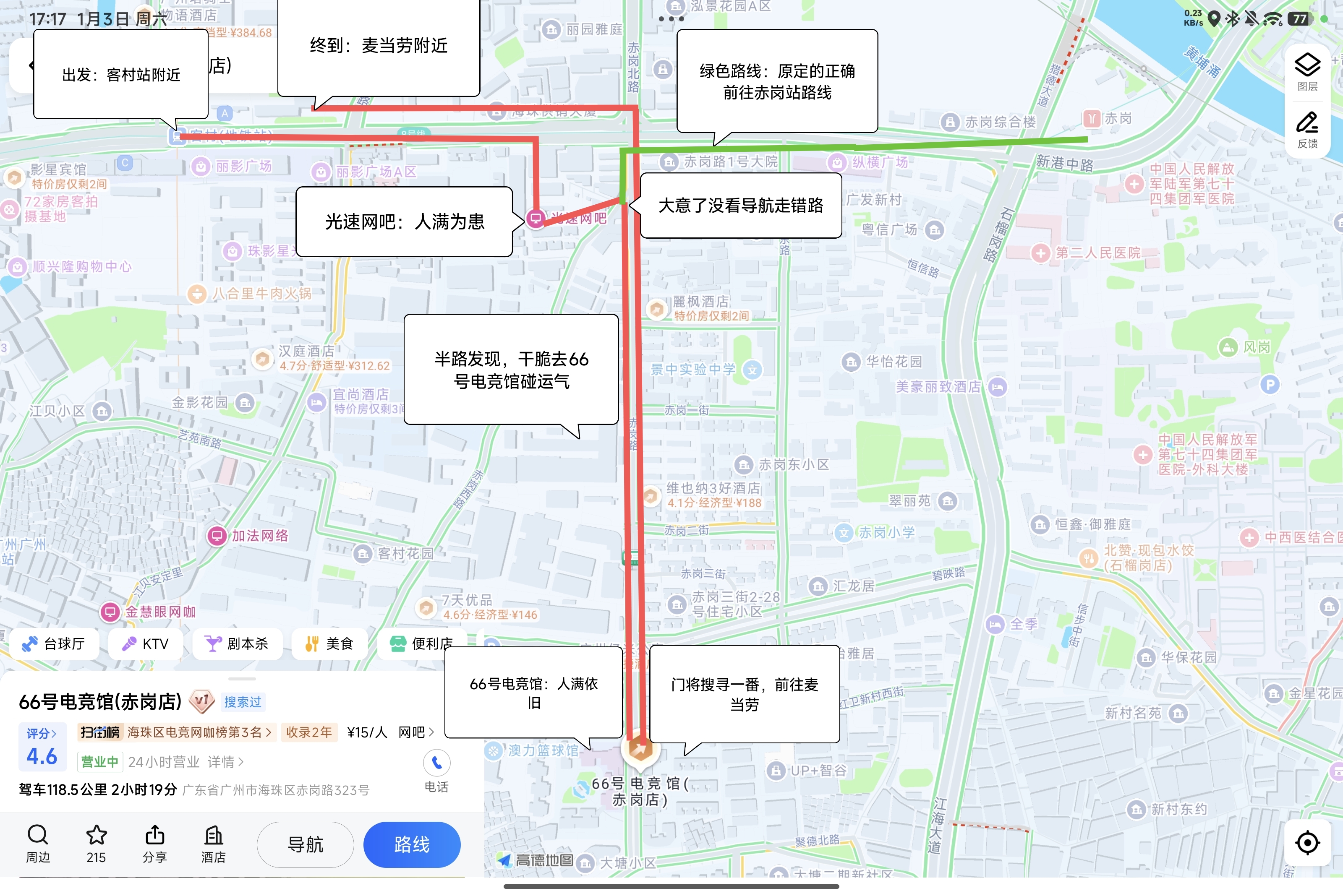 第六站路线图